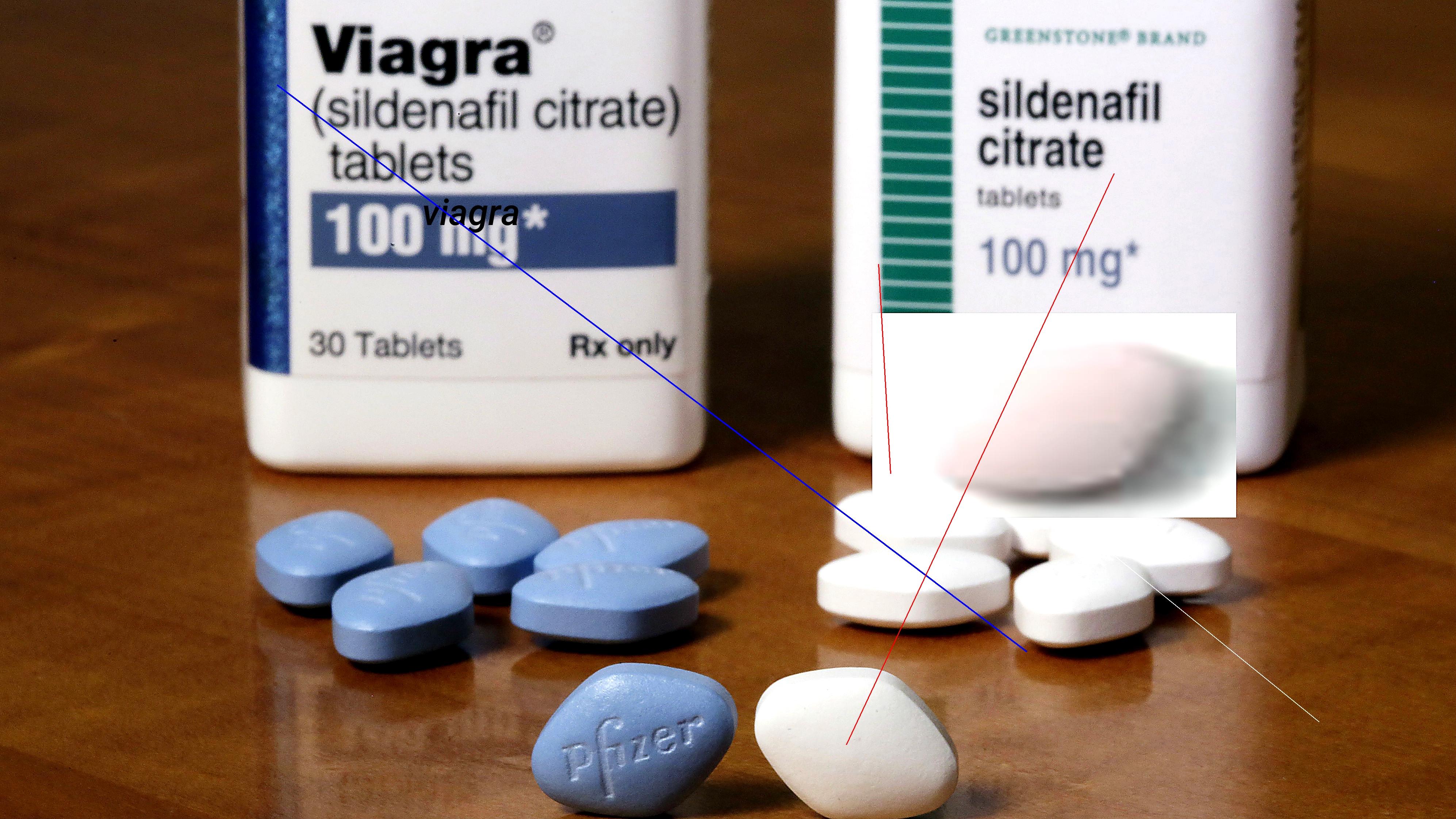 Prix du viagra générique en pharmacie